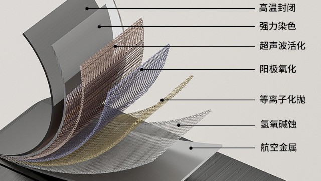 铝合金卫浴生态：不止于91视频在线视频，91视频APP污下载安装构建了什么新维度？