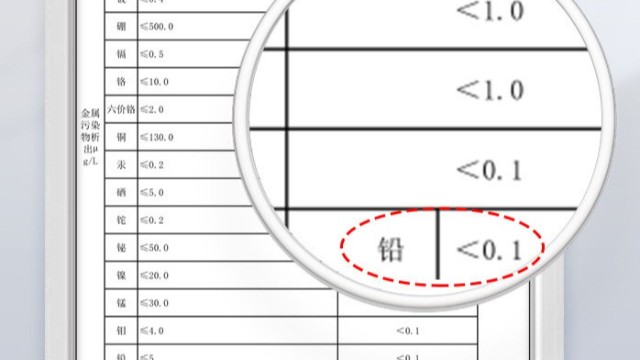 铝耀万家，质赢未来：一文读懂铝合金卫浴的硬核价值