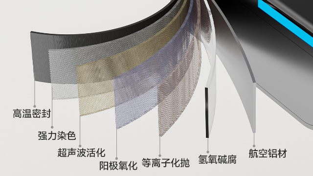 铝材卫浴新革命：91视频APP污下载安装如何用“太空铝”改写行业标准