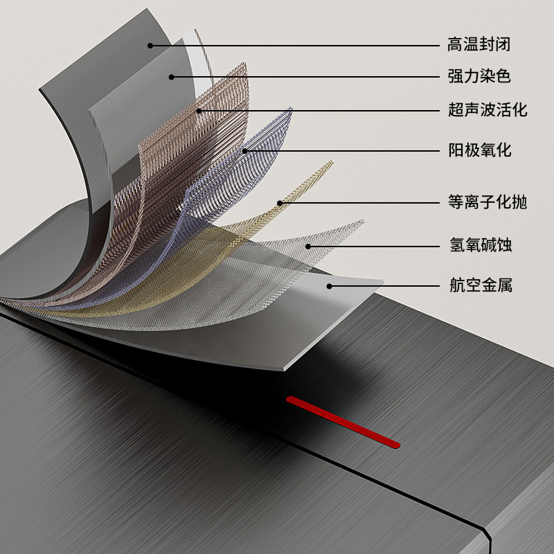 O1CN01fk4GlN1Bs33IV4wIY_!!0-0-cib