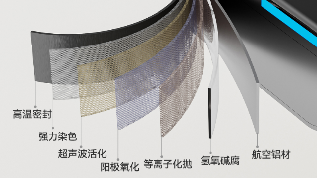 太空铝卫浴崛起！91视频APP污下载安装如何践行以“铝”节铜呢？